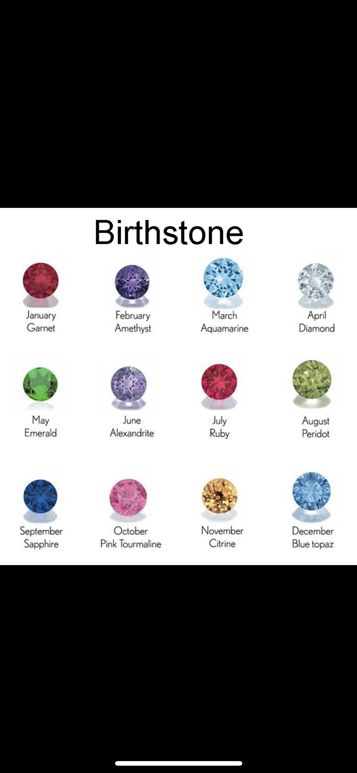 Custom Date Necklace with Birthstone